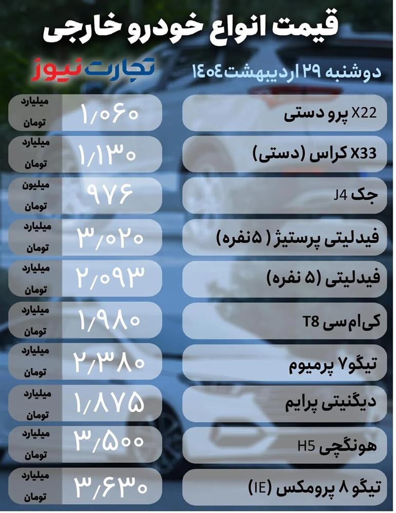 خودرو مونتاژی- قیمت